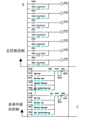 龍門刨床的PLC電控系統深度解析 自動化控制與高效加工